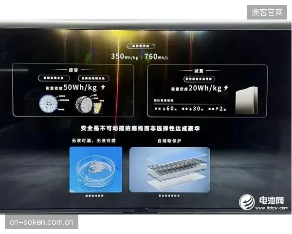 北京五棵松体育馆启动宁德时代液冷储能系统,旨在利用峰谷电价差每年节约百万级电费 北京五棵松体育馆启动宁德时代液冷储能系统,旨在利用峰谷电价差每年节约百万级电费